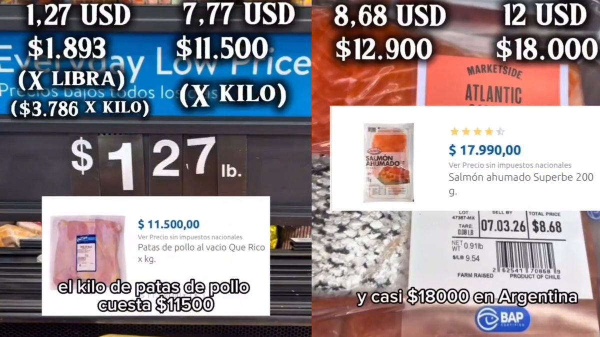 supermercado góndola precios Argentina